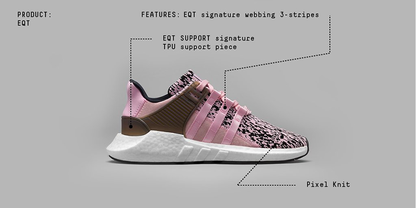 adidas EQT Support 93/17 Glitch Pack in Pink and Black 02