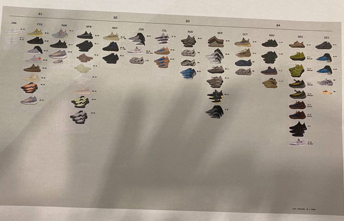 Kanye West Displays adidas YEEZY 2020 Collection Releases