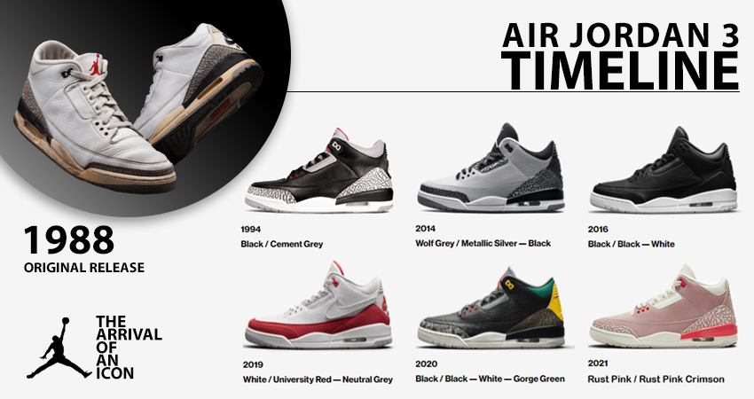 cartier platformă Sentiment  Nike Air Jordan 3: A Complete Guide - Fastsole