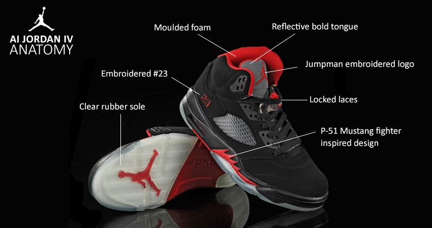 Air Jordan 5 Anatomy
