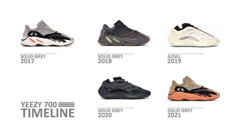 Getting the Perfect Fit: Yeezy Foam Runner Sizing Guide – Hype