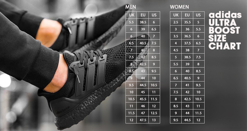 Sizing of the adidas Ultra Boost